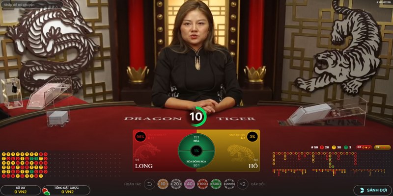 Rồng Hổ Jun88 – Cập Nhật Luật Chơi Và Cách Đặt Cược